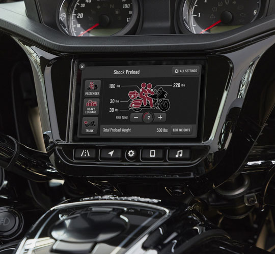 UNE MANIABILITÉ INÉGALÉE